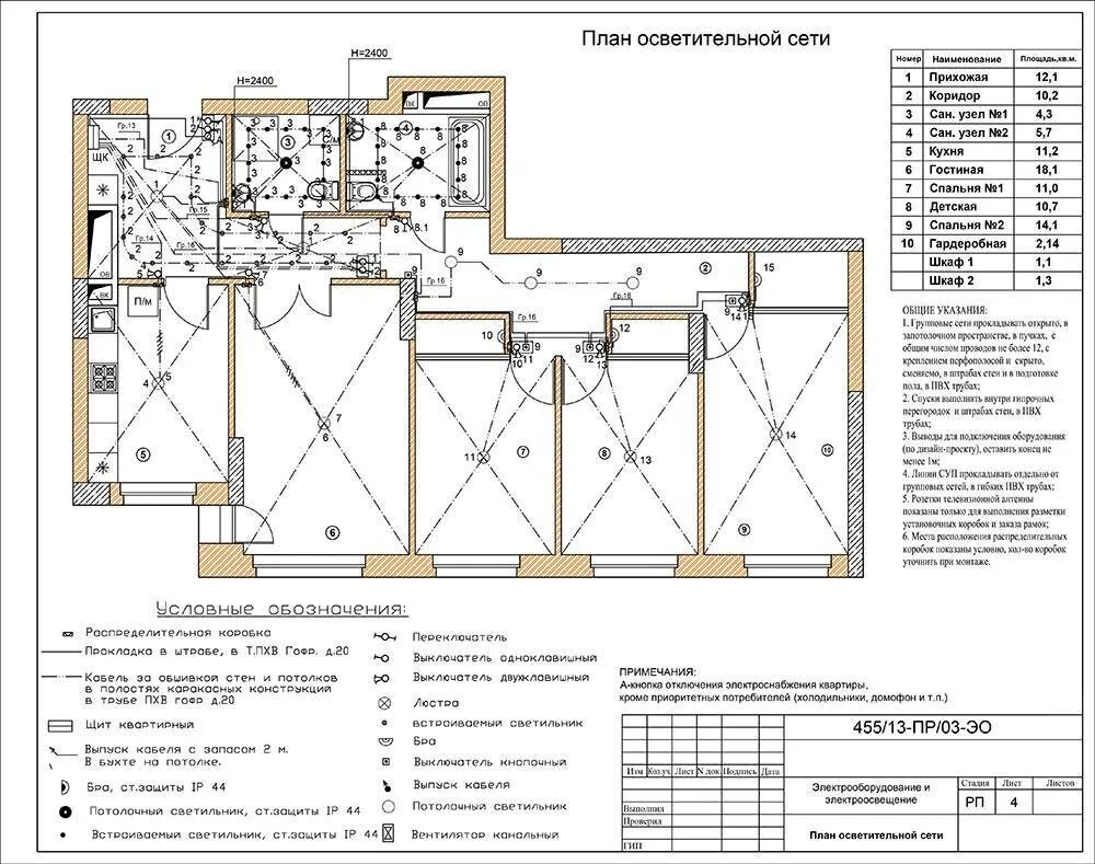 План электропроводки. Электрическая схема электрооборудования помещения. Схема электропроводки освещения в офисных помещениях. Схема монтажа электропроводки в многоквартирном доме. Схема электроснабжения частного дома 220в экспликация.