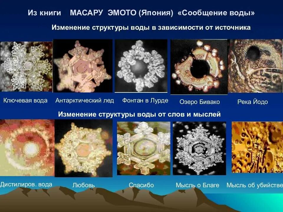 Как меняется строение. Кристаллы воды Масару Эмото. Эксперименты ученый Масару Эмото. Японский ученый Масару Эмото снежинки. Опыт японского учёный Масару Эмото.