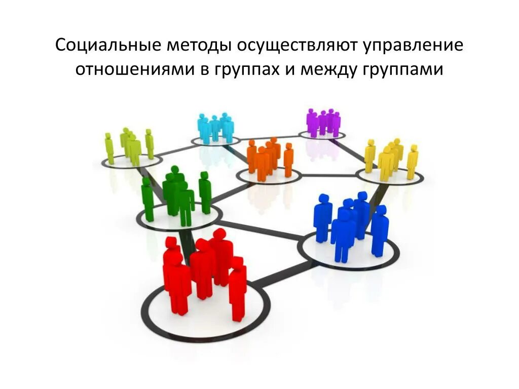 7 социальное управление. Сетевое взаимодействие. Способы социального управления. Социальные методы управления. Сетевое взаимодействие человечки.