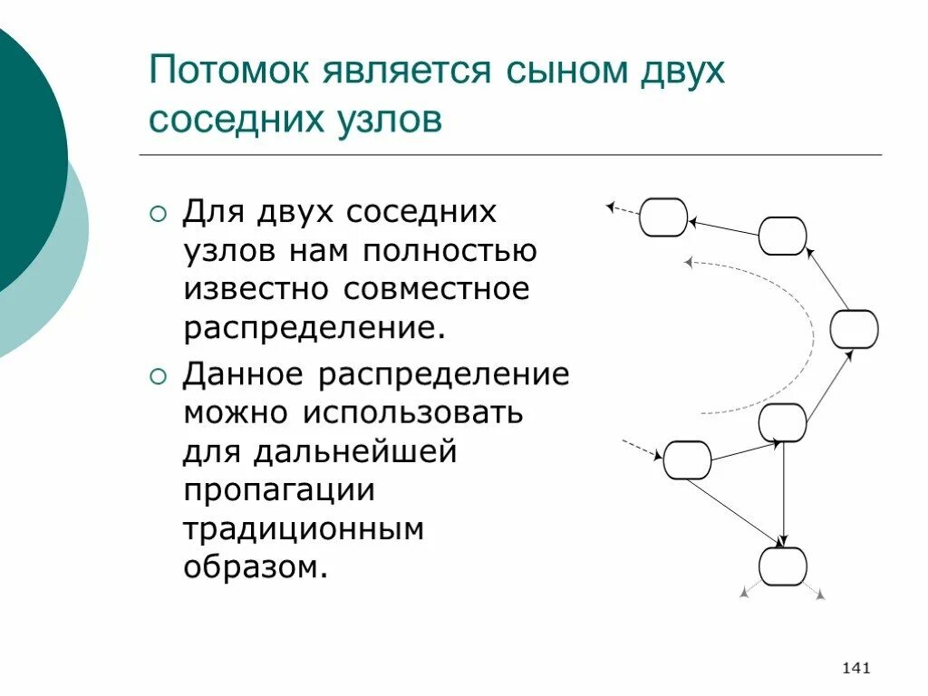 Является сыном