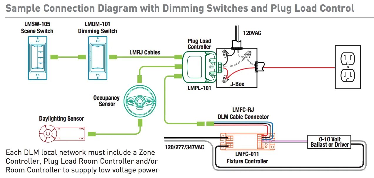 Connection diagram. Схема подключения Shore connection. Lighting Control diagram. Amptek Detector output connection diagram. Switch connection