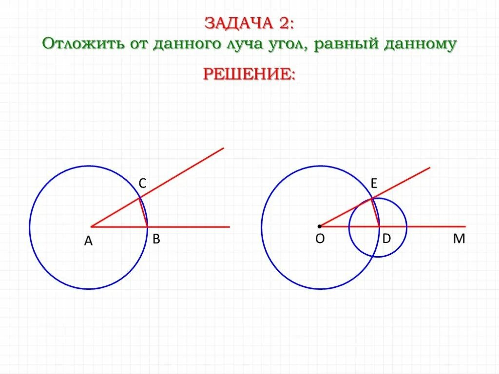 Задачи на построение циркулем 7 класс. Задача отложить от данного луча угол равный данному 7 класс. Отложить от данного луча угол равный данному 7 класс геометрия. Задача отложить от данного луча угол равный данному. Задача 2 отложить от данного луча угол, равный данному..