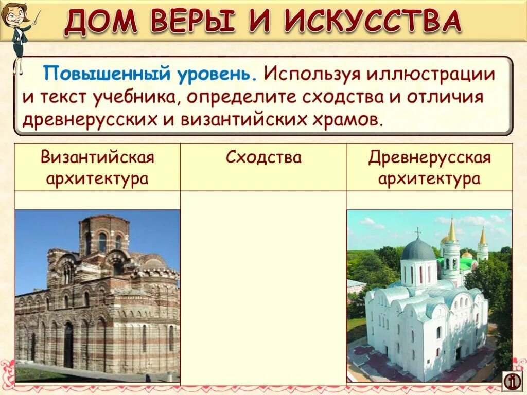 Церковь в древней руси 6 класс. Древнерусский храм и Византийский. Архитектура Византии и древней Руси. Отличие архитектуры древней Руси и Византии. Храмы древней Руси и византийские.