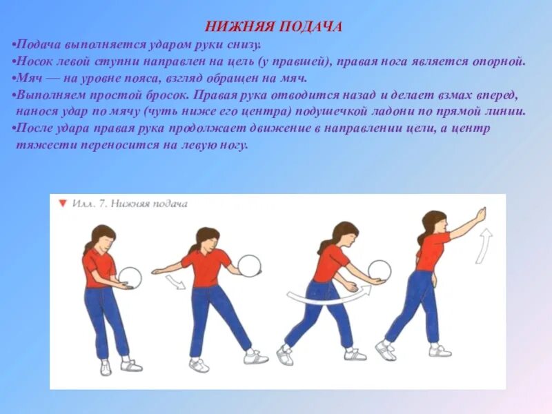 Подача снизу в волейболе. Техника подачи снизу в волейболе. Прдача в волейболе с низу. Подача мяча снизу в волейболе. Нижняя подача в волейболе техника.