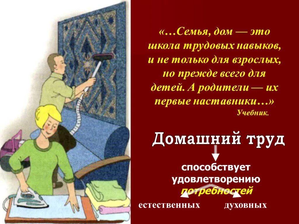 В чем состоит важность домашнего труда какой. Что такое домашний труд. Важность домашнего труда. Картинки для презентации на тему домашний труд. Ценность домашнего труда.