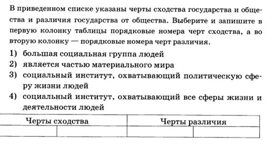 Человек и общество обществознание тест 10 класс. Человек и общество обществознание тест 10 класс