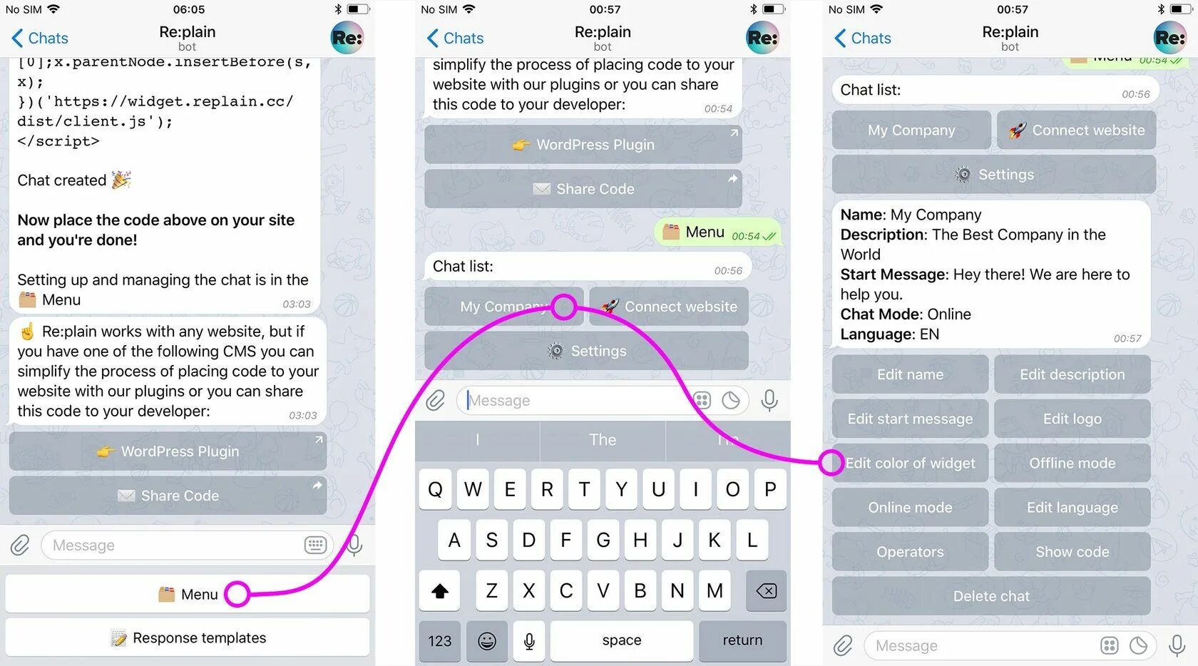 Work mode. Online-mode. telegram цвет. re:plain для сайта. плагин который меняет цвет иконок.