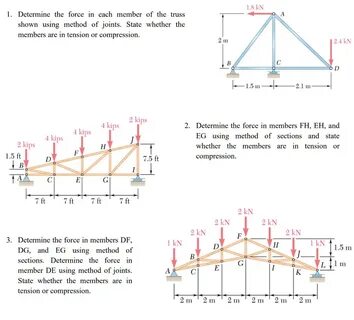 Determine 10