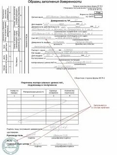 Доверенность формы срок виды