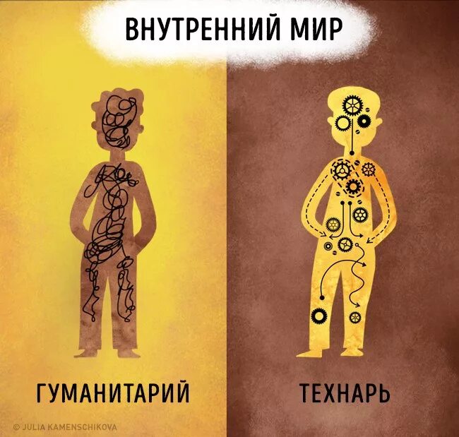 гуманитарий и технарь. гуманитарий vs технарь. гуманитарий и технарь. гуманитарий против технаря. человек гуманитарий.