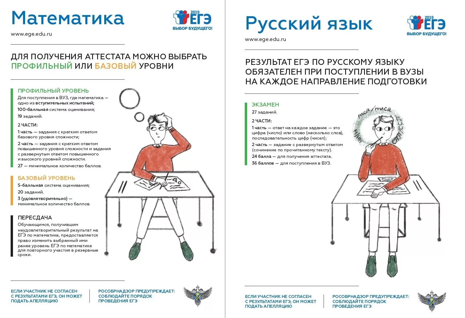 Информационные плакаты егэ. Темы итогового сочинения 2023. Памятка егэ. Плакаты егэ. Егэ 2021 изменения.