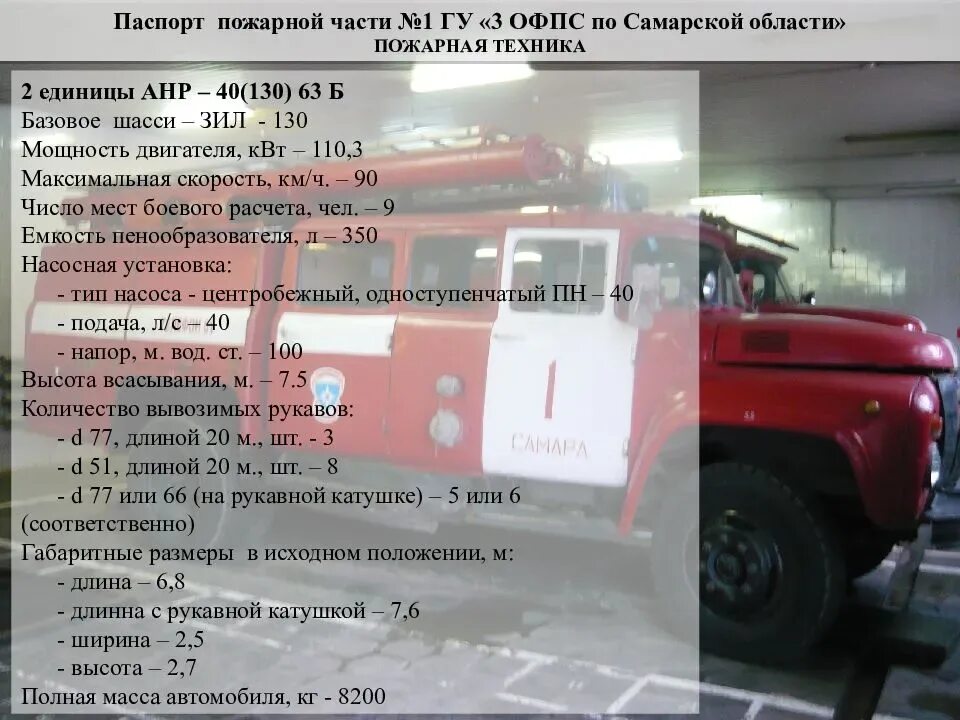 Пожарный ЗИЛ 130 АЦ 40харастеристики. ТТХ ЗИЛ 130 пожарный автомобиль. Пожарная машина ЗИЛ 130 ТТХ. ТТХ ЗИЛ 130 пожарный.