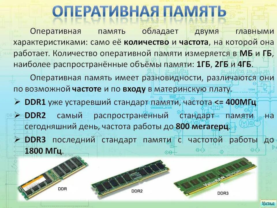 Сколько оперативной памяти 15 про. Оперативная память 15 ГБ. Компьютер 6 ГБ оперативной памяти. Характеристика оперативной памяти ОЗУ. Память компьютера таблица Оперативная память ddr4.