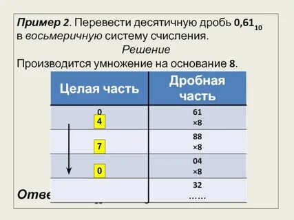Решение перевести в десятичную