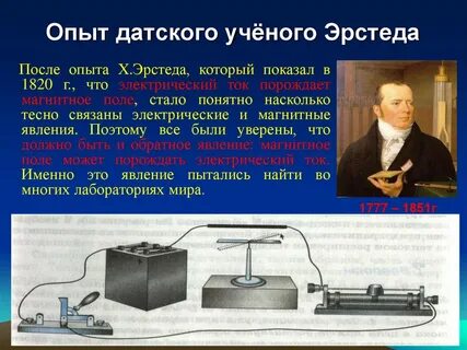 Эрстед магнитное поле открытие