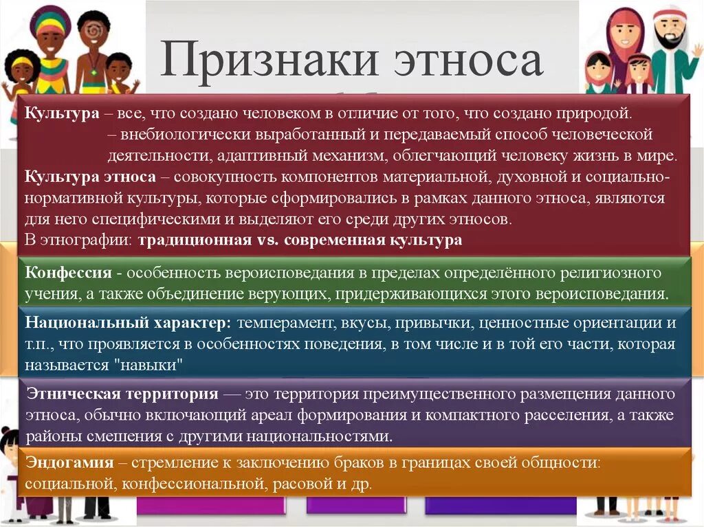 Как называлась единая этническая общность которая согласно. Признаки этноса. Признаки этнической группы. Признаки этничности. Признаки этнической общности.