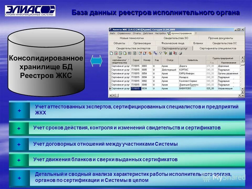 Добавить данные в реестр. Параметры реестра. Реестр сетевых систем. Изменить данные безопасность папки. Реестр сетевых систем.