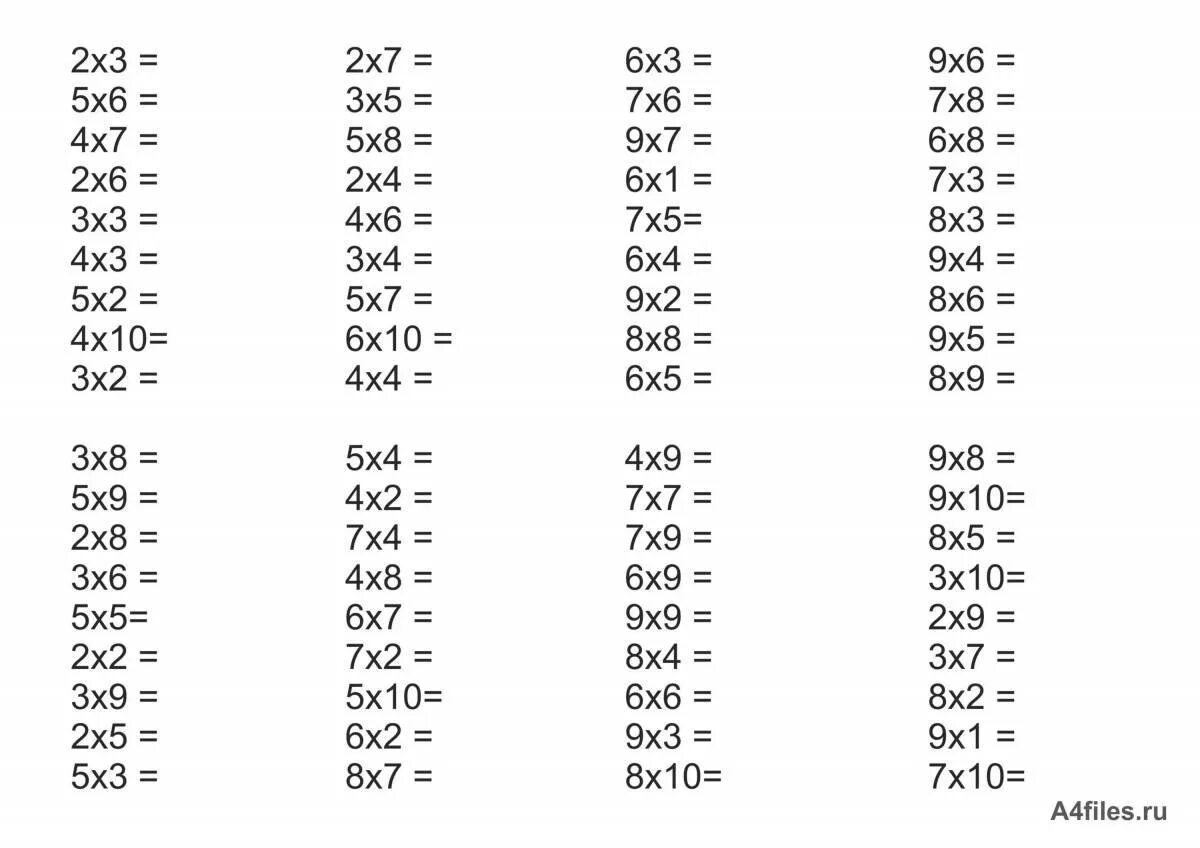 Тесты 3 класс математика умножения. Таблица умножения и деления на 2 тренажер. Примеры по таблице умножения 2 класс. Тренажёр 3 класс математика таблица умножения и деления. Примеры табличное умножение и деление 3 класс.
