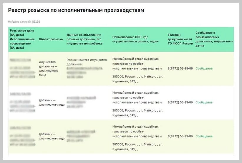 Реестр по исполнительному производству. Долг по исполнительному производству. Сводка по исполнительному производству. Исполнительное производство как выглядит. Реестр должников судебных приставов физических