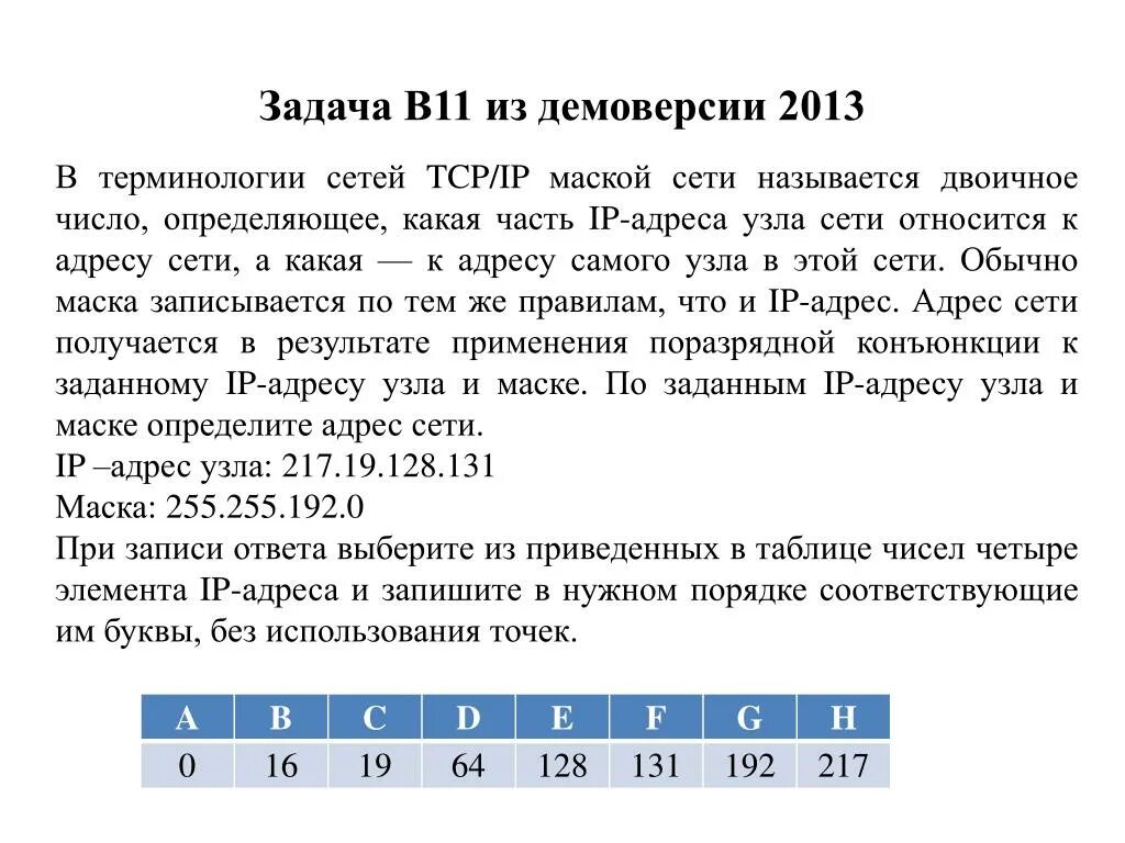 Информатика маска сети. В терминологии сетей TCP/IP. Задачи на маску сети Информатика. В терминологии сетей TCP/IP маской сети называется двоичное число. В терминологии сетей TCP/IP маской сети называется двоичное число 204.230.