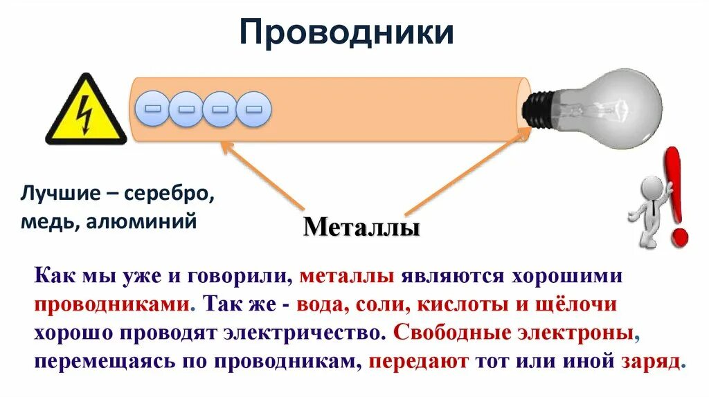 Самый лучший проводник электрического тока из металлов. Проводники электричества металлы. Электропровоностьметаллов. Серебро плохо проводит электрический ток. Серебро плохо проводит электрический ток.