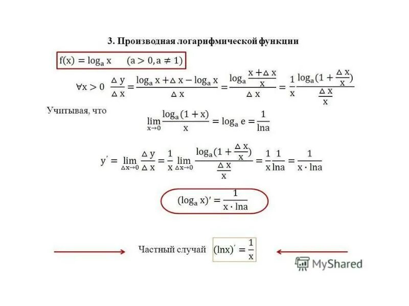 Решение x ln x. Производная логарифма сложной функции. Производная от натурального логарифма сложной функции в степени. Производная логарифмической функции формулы. Производные натуральных логарифмов формулы.