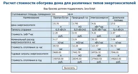 Ккал час в квт