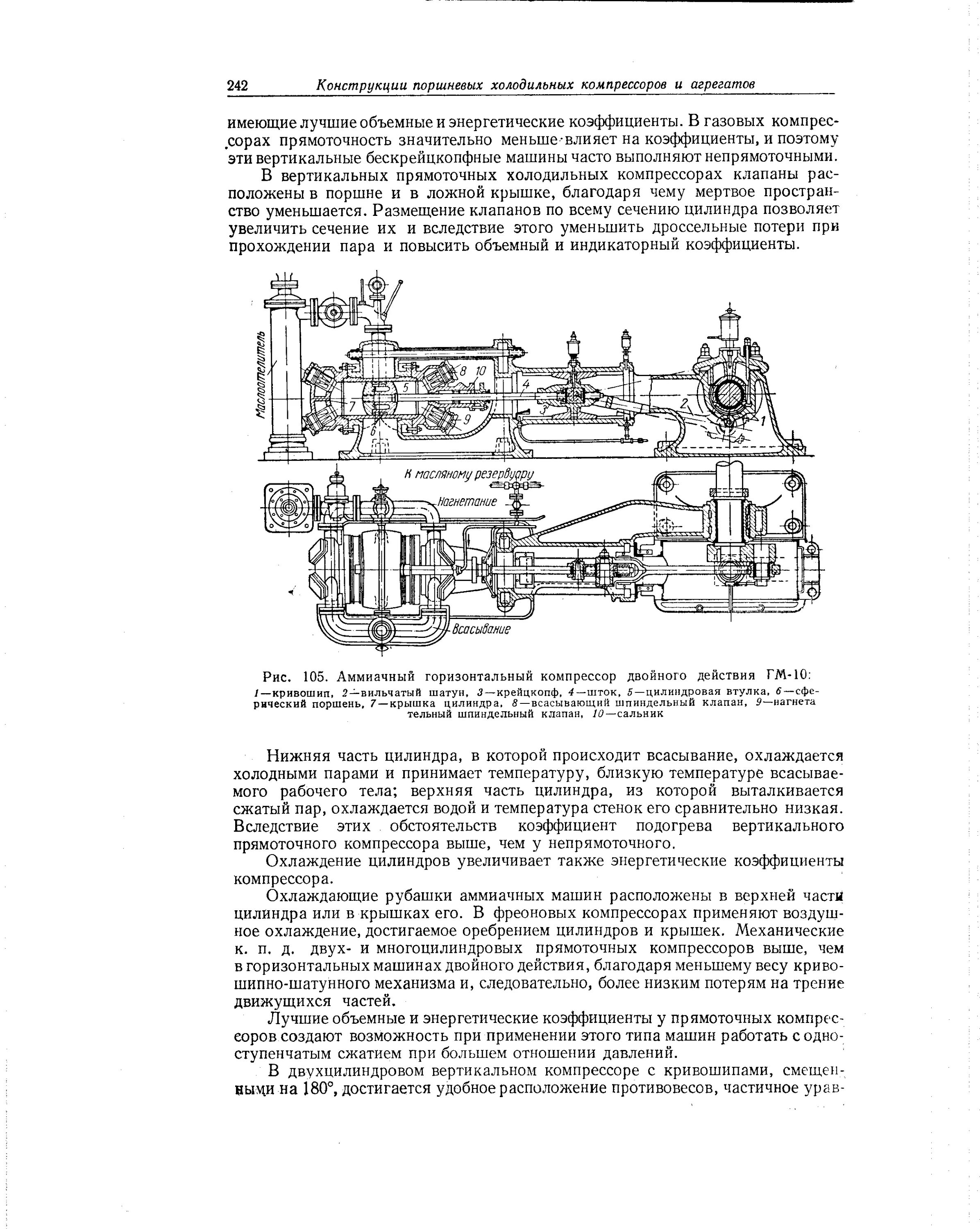 Поршневой компрессор двойного действия схема. Поршневой компрессор двойного действия эскиз. Поршневой компрессор двойного действия принцип действия. Схема работы одноступенчатого компрессора. Схема поршневого компрессора двойного действия.