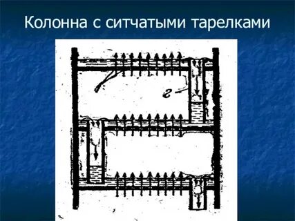 Тарелки колонны