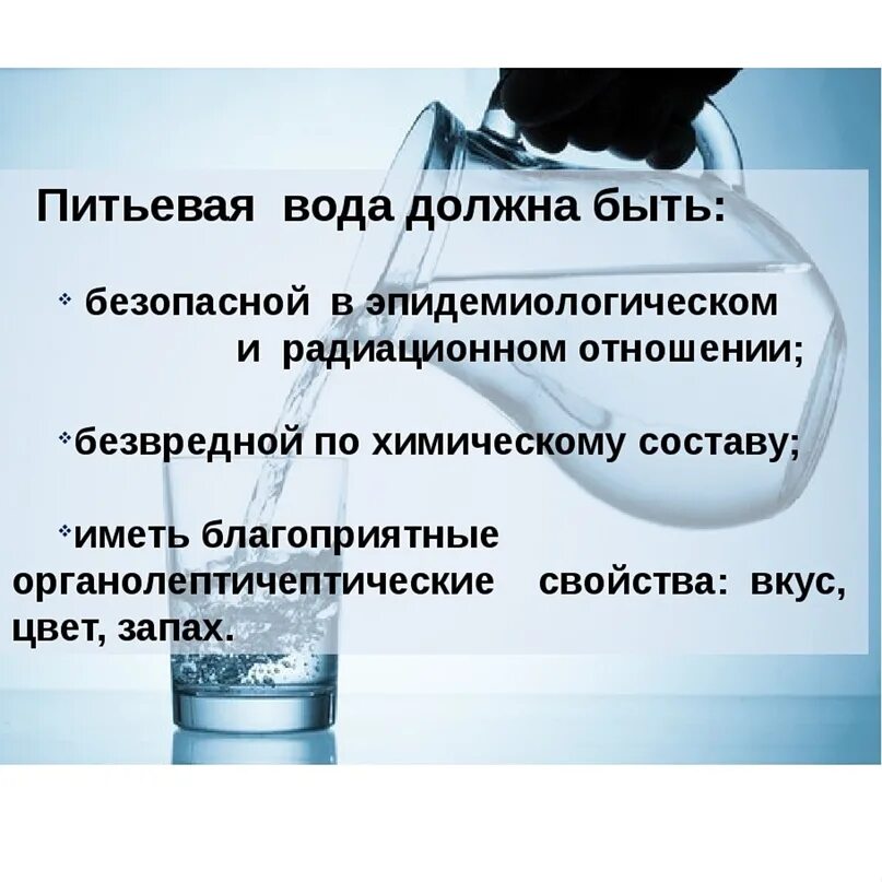 Вода должна обладать. Питьевая вода должна быть. Какой должна быть питьевая вода. Безопасная питьевая вода. Вода должна быть безопасной!.