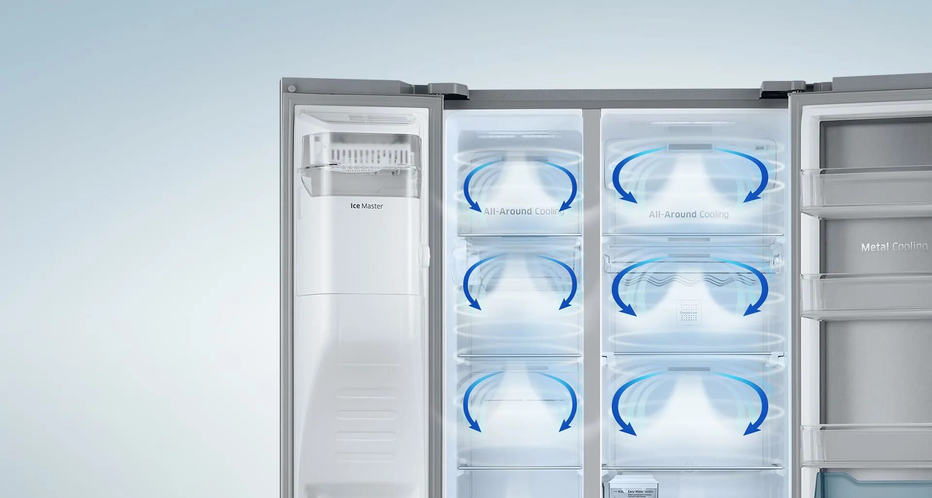 Холодильники ноу фрост фото. Холодильник фул ноу Фрост. Система ноу Фрост в холодильнике самсунг. Система no Frost в холодильнике что это. Холодильная камера ноу Фрост.