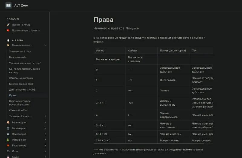 Альт зеро. Excision virus album. Альт зеро. Warning this product contains nicotine nicotine is an addictive chemical. Zucchero "black cat, cd".
