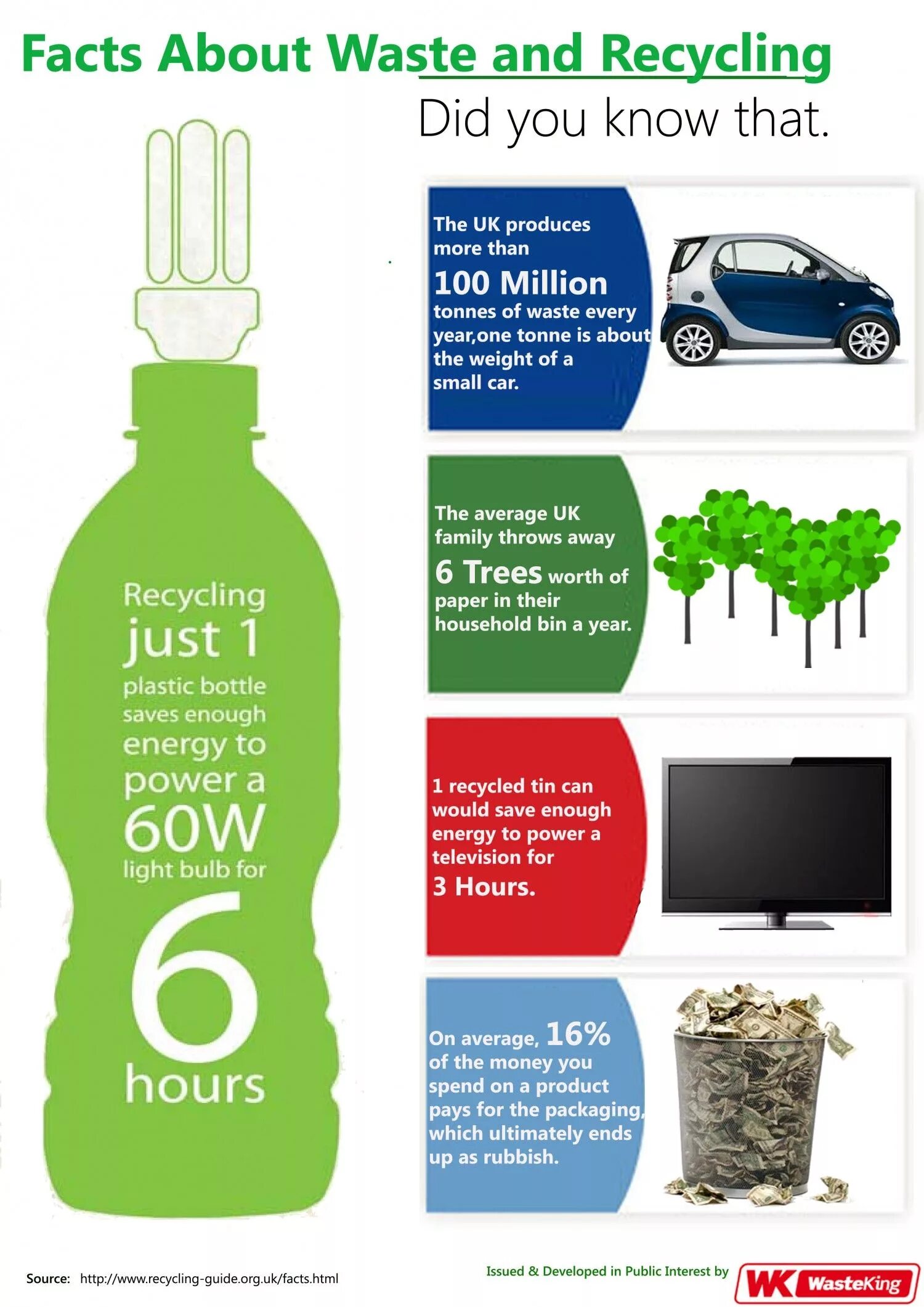 What we recycle. Natural resources and environment. Recycling information. Reduce your waste. Recycling reuse reduce.