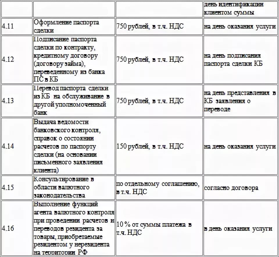 Практика программиста заполненный. Заполнение дневника практики программиста. дневник практики по бухгалтерскому учету. дневник практики программиста. дневник практики студента программиста.