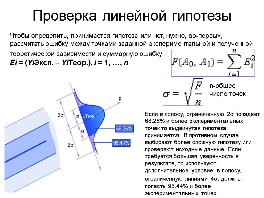 Нужно ли проверять гипотезу. Проверка гипотезы линейности. Линейная гипотеза это. Одномерная регрессионная модель. Проверка гипотезы о линейной зависимости.