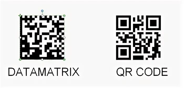 Data matrix коды