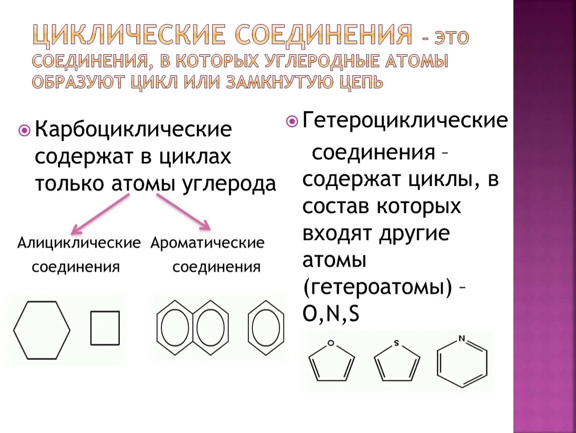 Соединения содержащие в своем составе. Органические соединения циклические карбоциклические. Гетероциклические алициклические соединения. Классификация органических соединений карбоциклические. Классификация органических соединений ациклические и циклические.