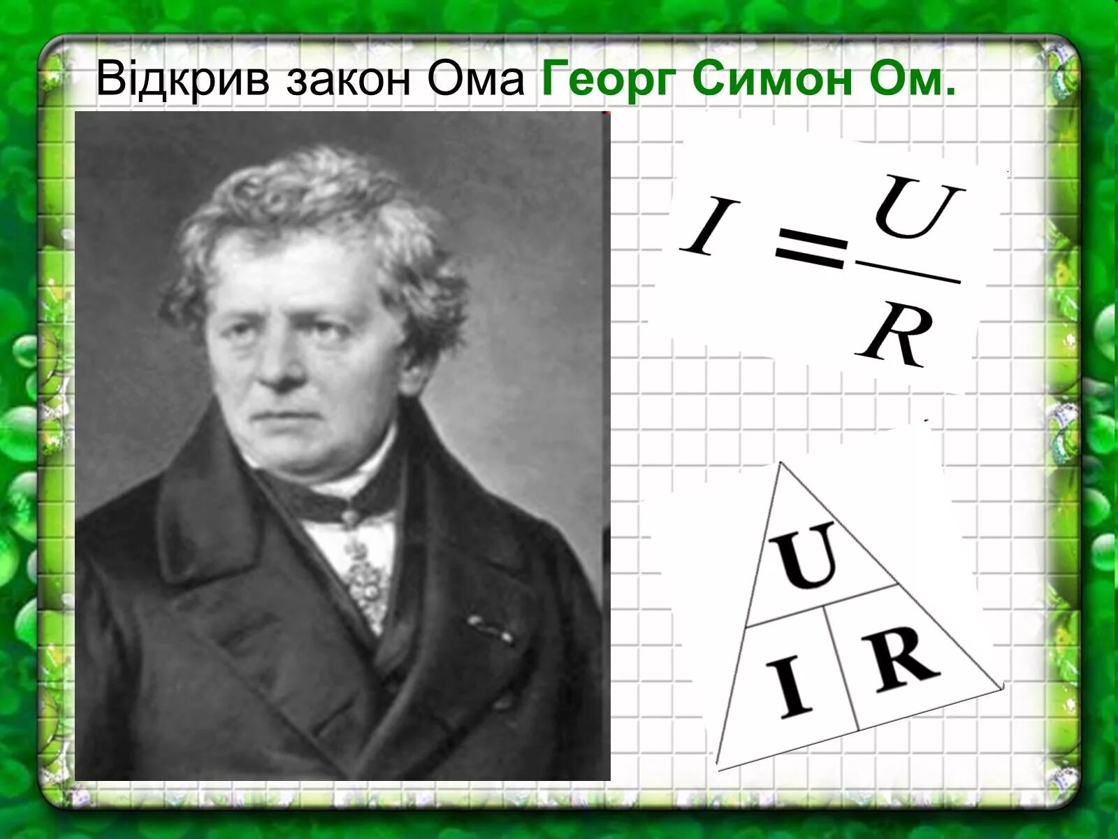 Физик ом имя. Георг Симон ом (1789-1854). Георг Симон ом открытия. Георг Симон ом закон Ома. Портрет Георга Ома.