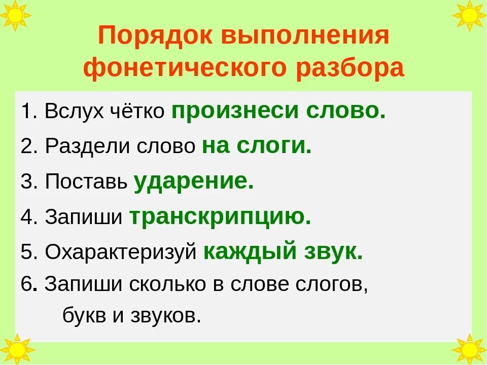 Разбор слова действие. Алгоритм фонетического разбора 2 класс. Алгоритм выполнения фонетического разбора 2 класс. Порядок фонетического разбора 1 класс. Порядок звукового разбора слова.