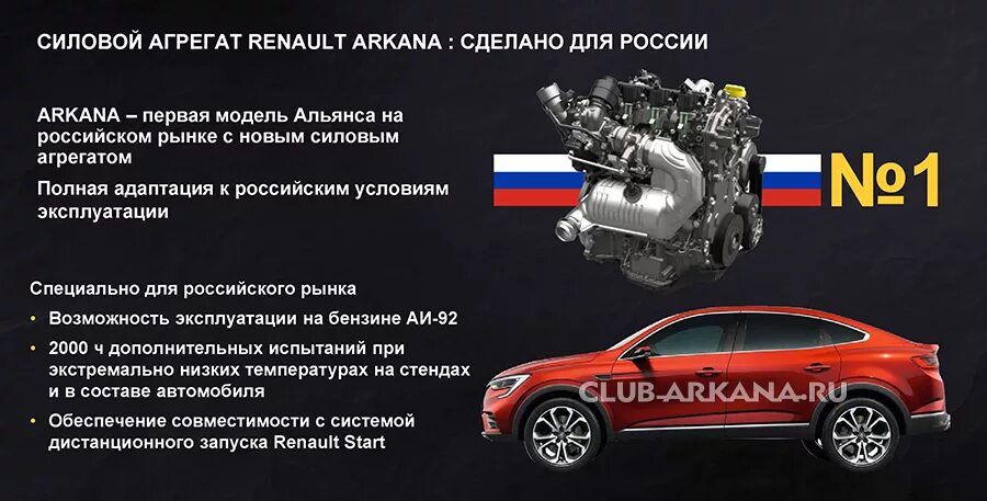 Рено аркана двигатель 1.3. Двигатель 1.3 турбо Renault. Renault Arkana мотор 1.6. Рено аркана 1 3 турбо вариатор. Рено 1.3 турбо масло в двигатель