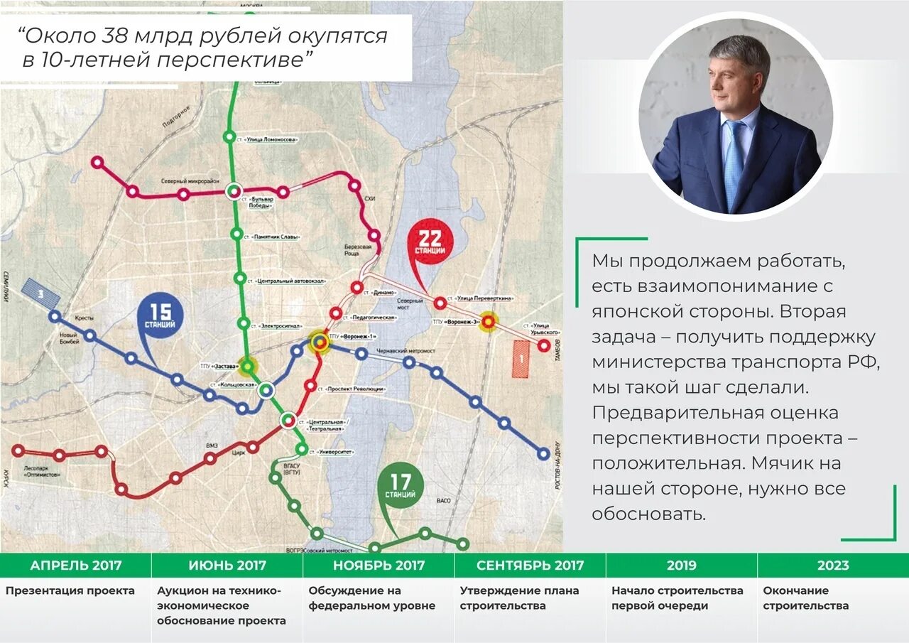 Воронеж метро схема. Схема метро Воронеж 2023. Метрополитен в Воронеже 2023. Проект метро в Воронеже. Сайт метро воронеж