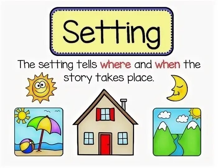 The story is set. Setting of the story. Settings in the story.