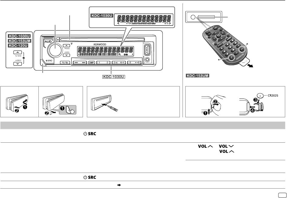 Подключение kdc. Kenwood kdc 120u. сабвуфер кенвуд kdc -w1200t. kenwood 220ui. распиновка кенвуд kdc x5000.