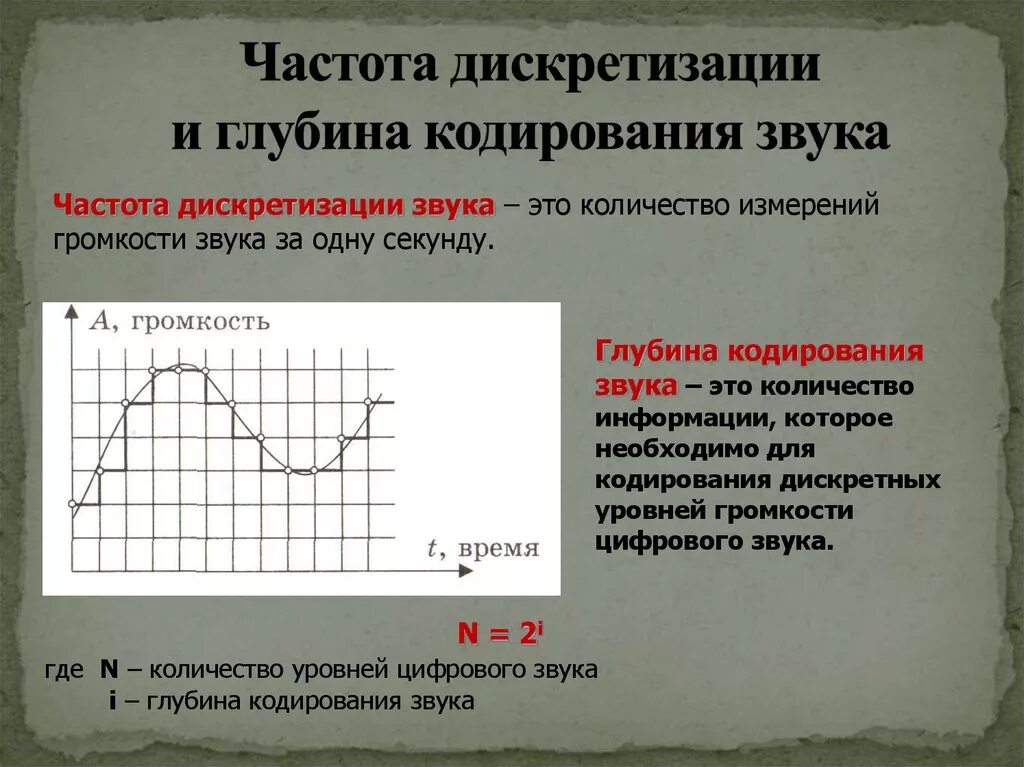 Глубина кодирования звука частота дискретизации. Как определить глубину кодирования звука. Глубина кодирования зауаа. Глубина кодирвоания звук. Как определить частоту звука