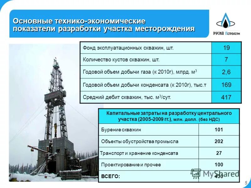 Буровая матка. Технико-экономические показатели бурения скважин. Схема скважин Ковыктинского месторождения. Основные технико-экономические показатели скважин. Показатели разработки газовых месторождений.