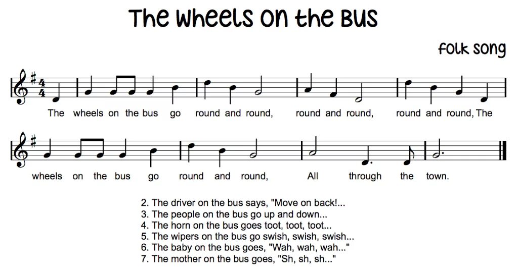 Go round песня. The Wheels on the Bus Ноты. Песенка the Wheels on the Bus. Колеса автобуса Ноты. Автобус с нотами.