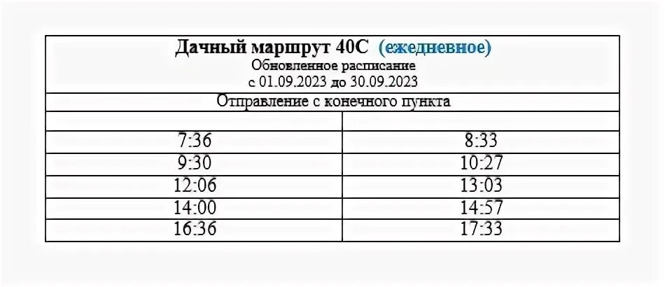 Изменение расписание маршрутов. Изменение расписание маршрутов