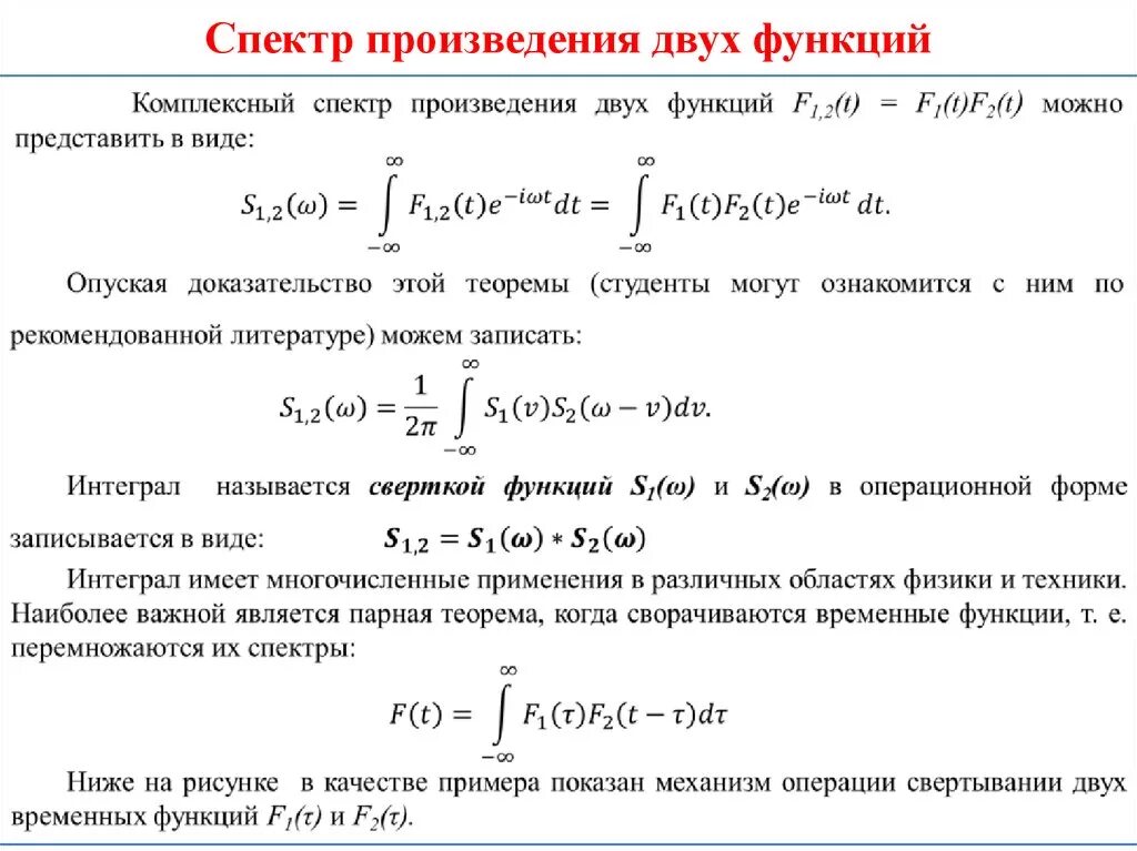 Спектр произведения. Интеграл произведения двух функций. Спектр функции.