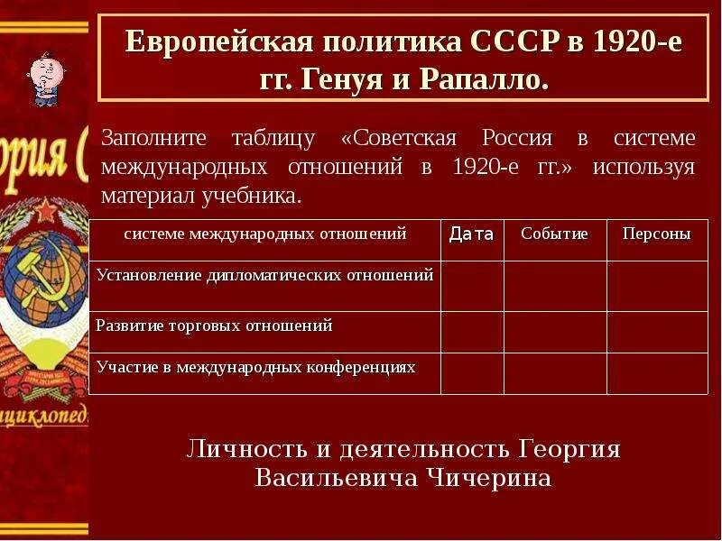 Международное признание россии. Внешняя политика СССР В 1920 годы таблица. Международное признание СССР таблица. Таблица "международные отношения СССР В 1920 гг.". Установление дипломатических отношений СССР.