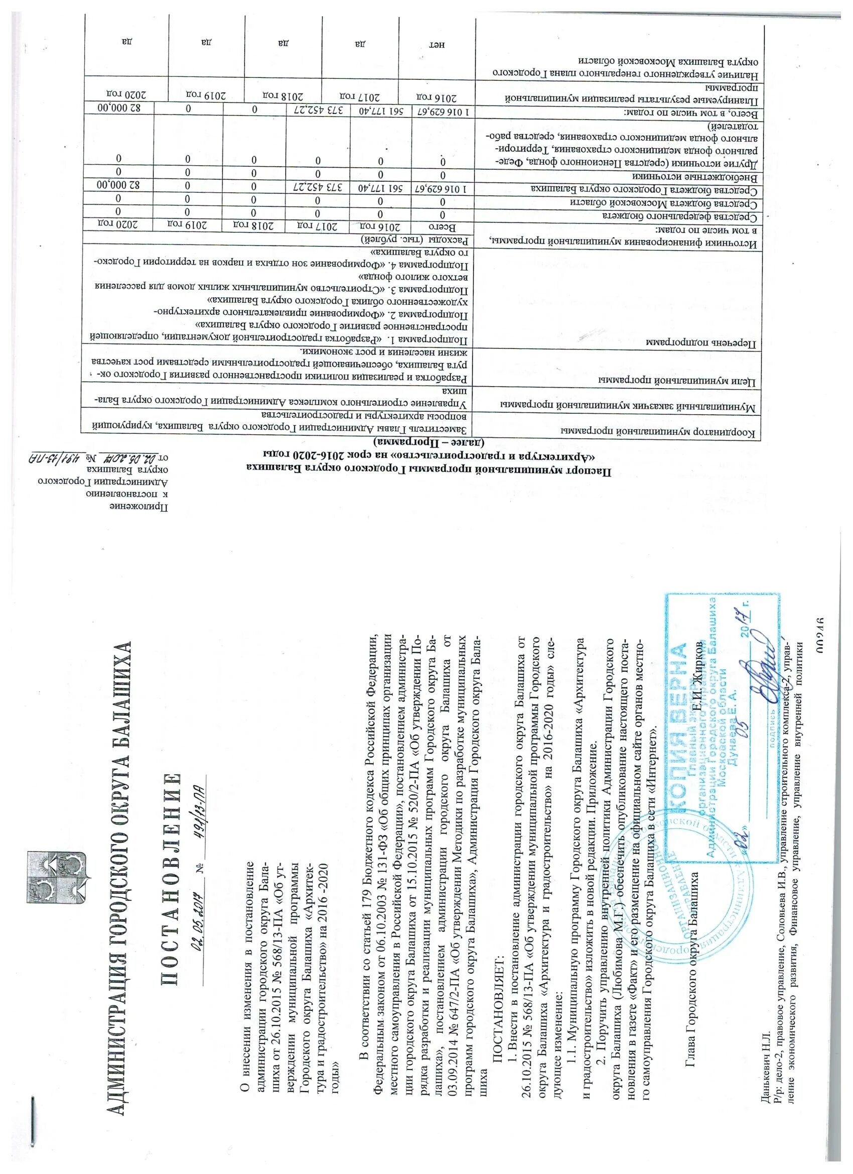 Постановления об утверждении государственных программ. Постановления об утверждении государственных программ